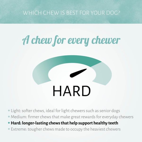 Antos - Rice Bone - Pet Wipes & Poo Bags